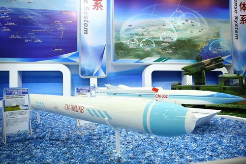 航天科工三院五大体系明星产品亮相珠海航展