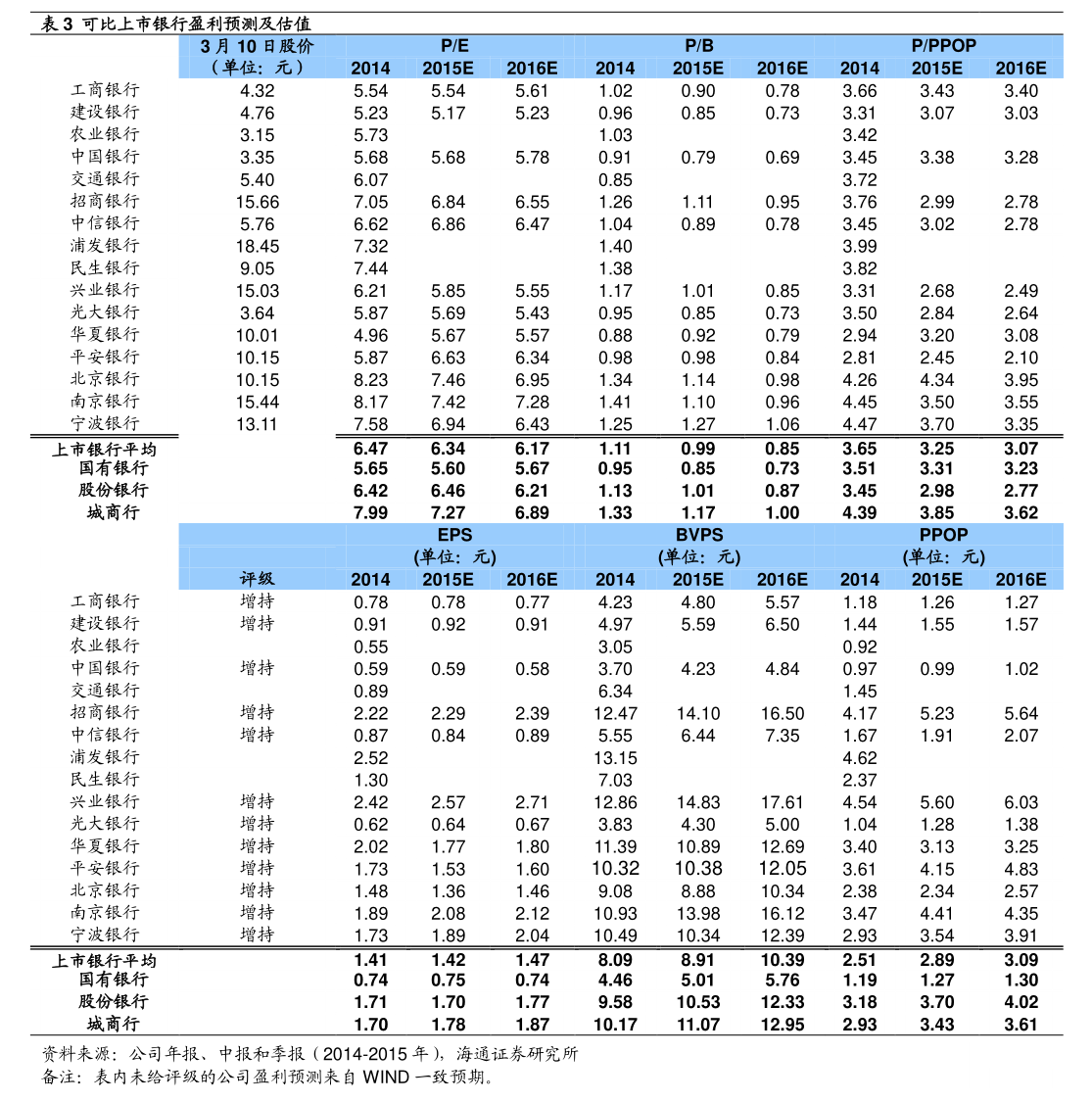 九洲集团:关于为子公司申请综合授信提供担保的公告