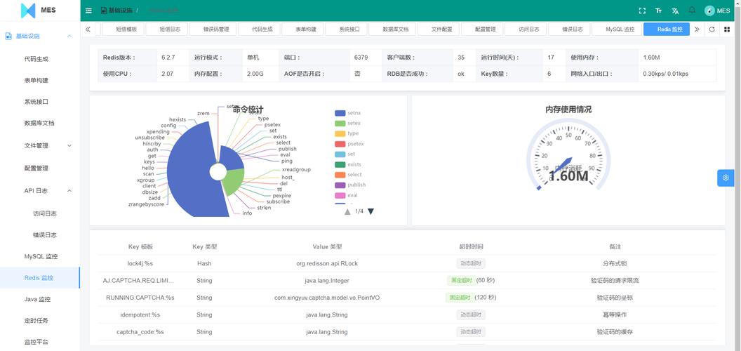 java智慧工厂制造生产管理mes系统全套源码多端展示app小程序h5台后