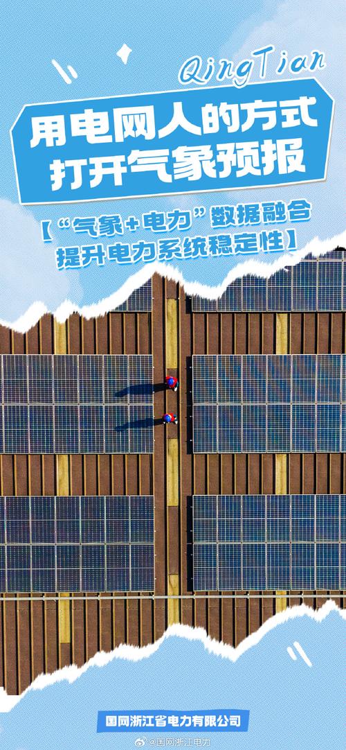 融合提升电力系统稳定性】随着越来越多的光伏电站,风电场并网运行,其